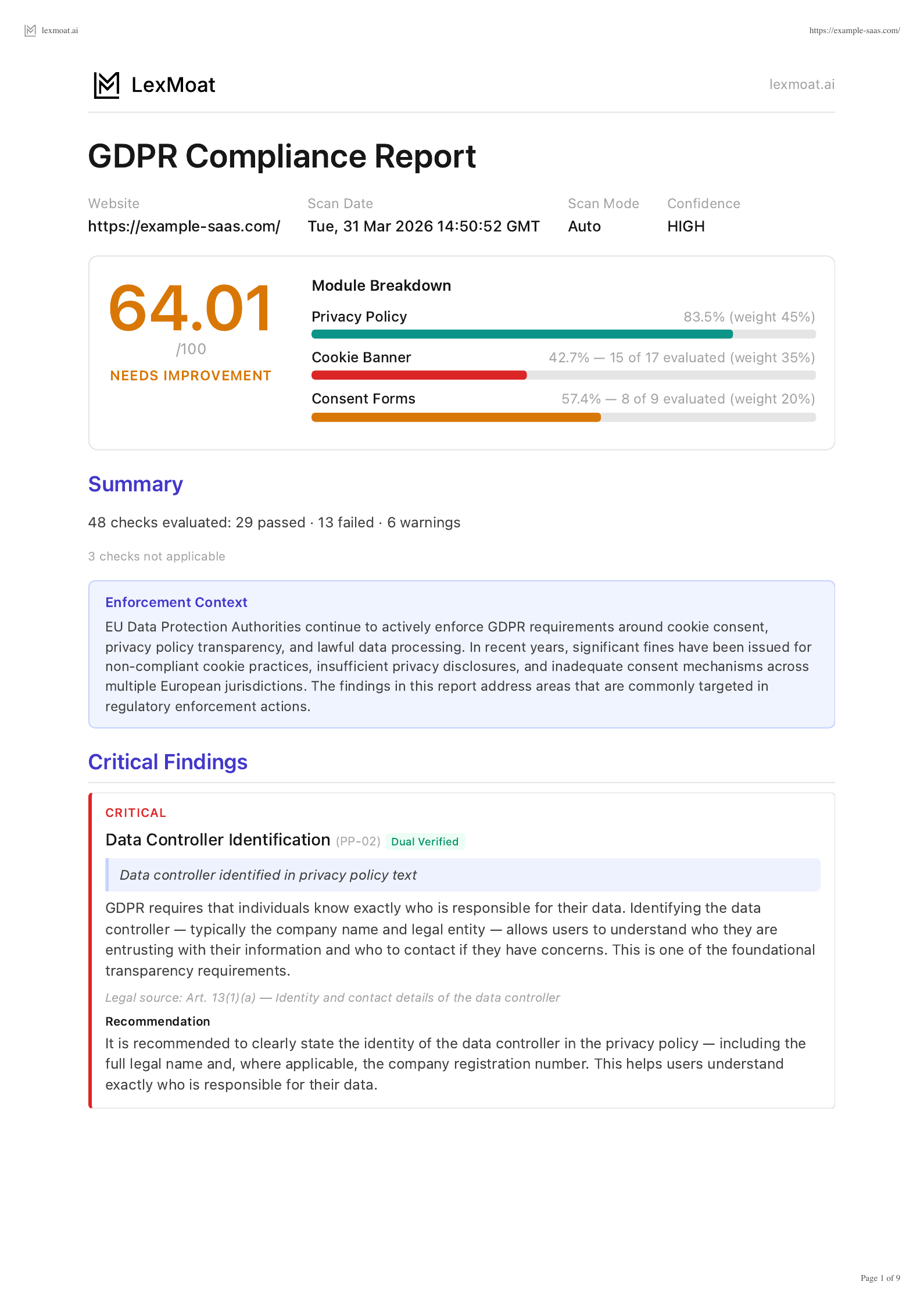 LexMoat GDPR Compliance Report — Health Score 64/100 with module breakdown